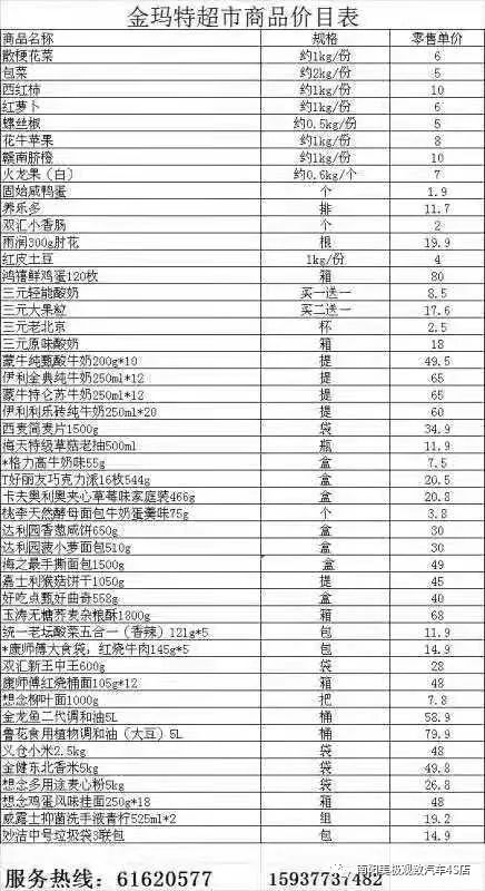 南阳超市网上下单送货上门,南阳市区同城配送