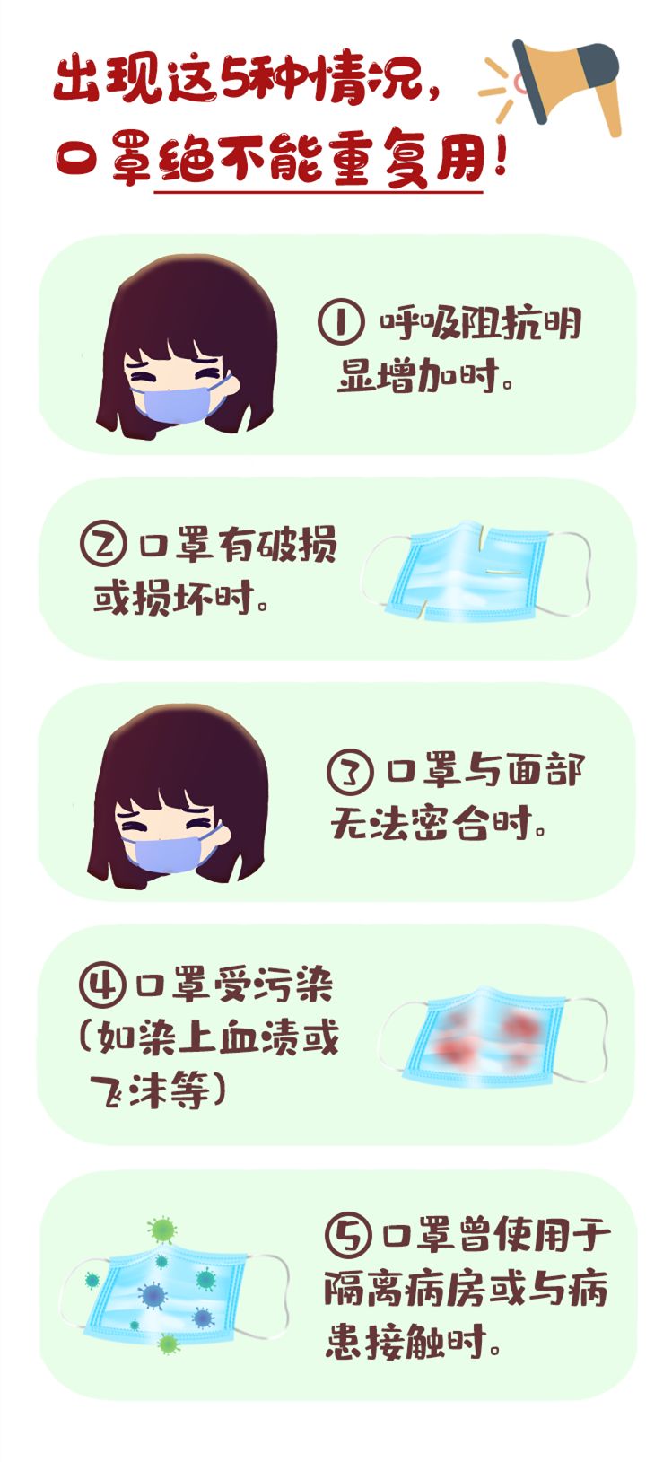 买不到口罩的解决方法,买不到口罩怎样反复使用