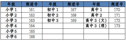 长沙中小学2023年秋季学习时间,长沙市中小学生学习时间