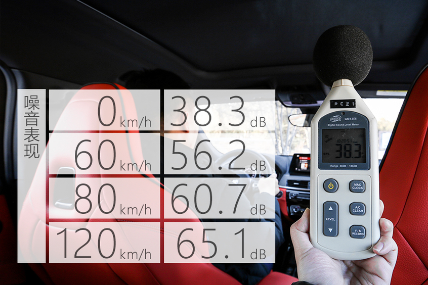 宝马x2xdrive25i曜夜试驾,宝马x22021款xdrive25i曜夜版评测