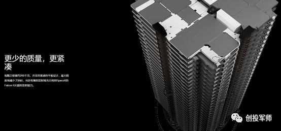 马斯克starlink会通信吗,马斯克starlink计划多久上市