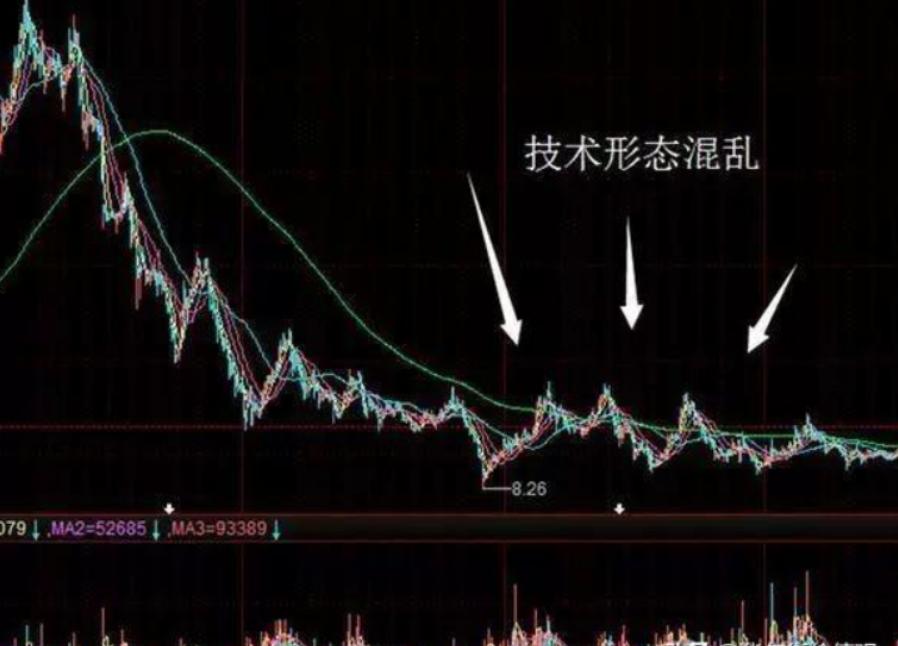 中国股市这种庄股千万不要碰,终于有人把炒股的本质讲明白了