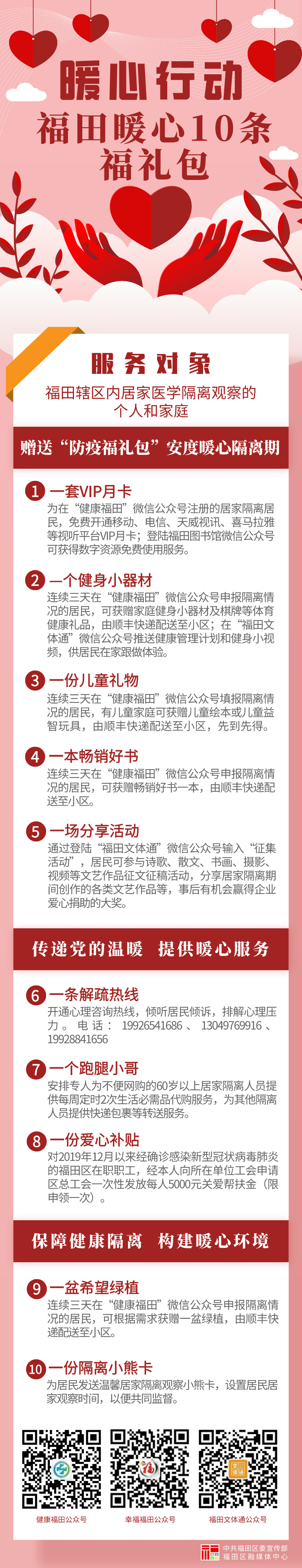 福田暖心礼包,福田区暖心礼包