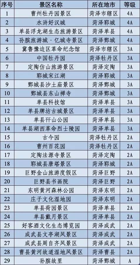 湖南对医护人员免费开放的景点,湖南医务人员免费旅游景点大全