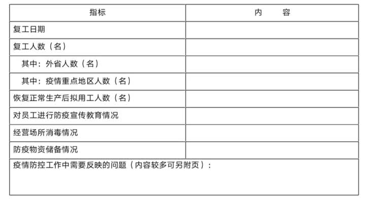 如东公共场所恢复营业,如东网吧什么时候恢复营业