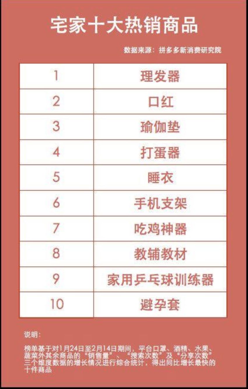 推荐一款成人乒乓球训练器,室内乒乓球练习器值得买吗