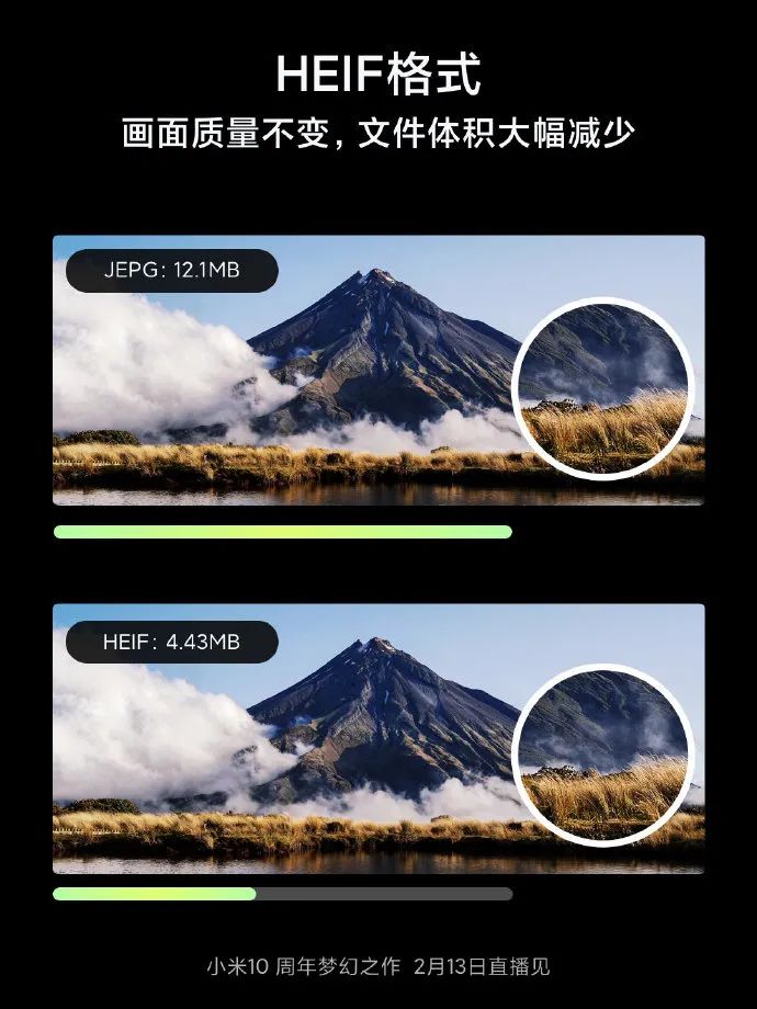 这个图像格式未来会统治你的设备
