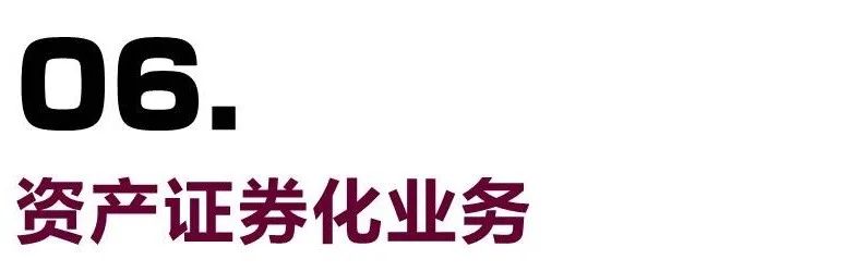 美国证券公司业务模式,一文讲透证券公司的主要业务