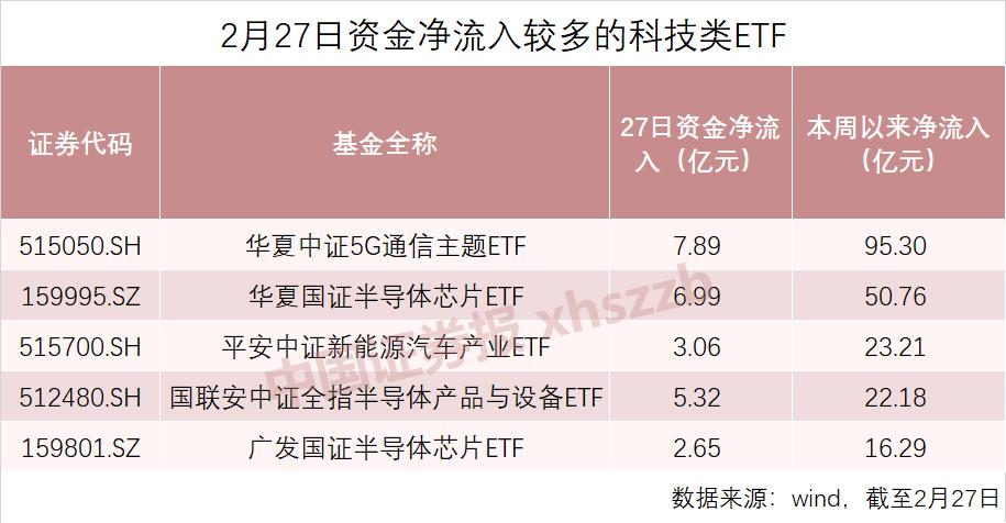 新发基金牛市,近期新发基金分析
