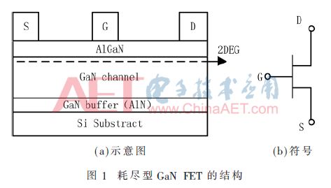 「学术论文」GaNFET的结构、驱动及应用综述