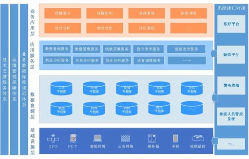 “我们的城市病了，但我们有决心治好她！”湖北软件与信息技术行业在行动