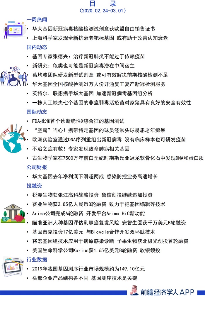 华大基因新冠检测结果价格,华大基因新冠自我检测产品