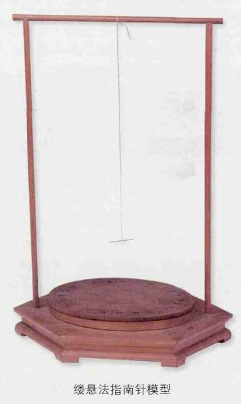 古代的指南针叫日晷,早期的指南针也叫做什么