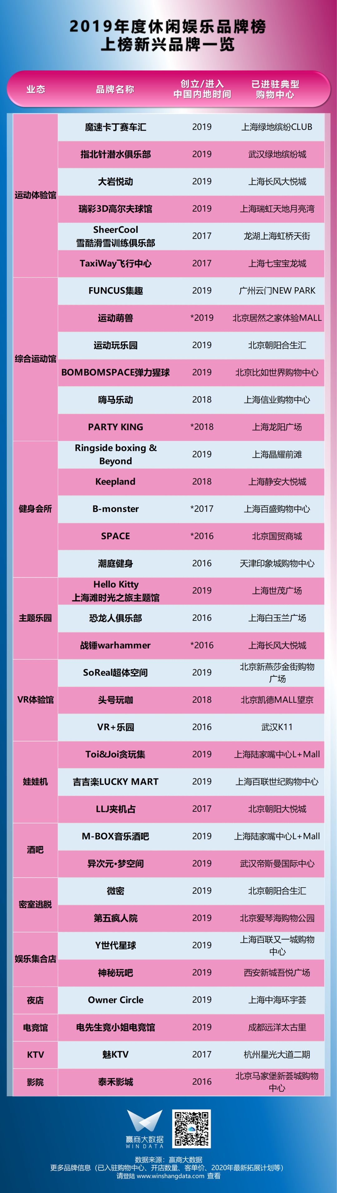 劝大家理智消费的品牌,提醒大家理性消费的品牌