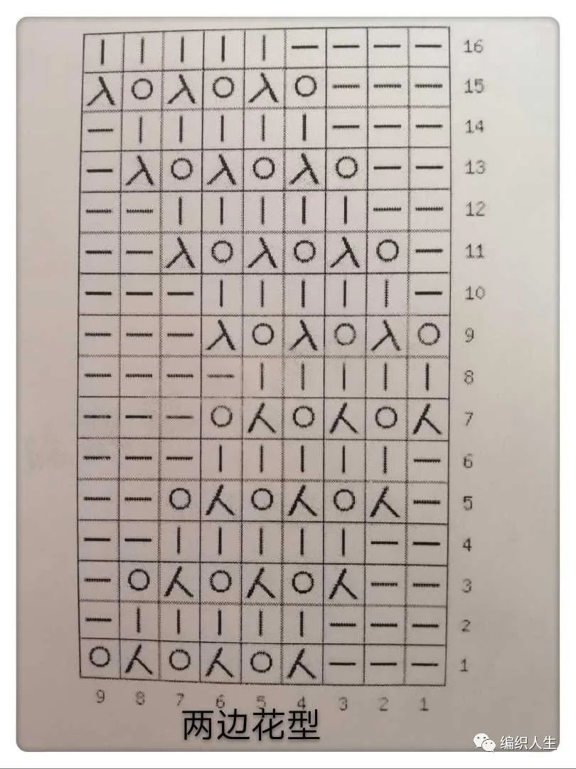 儿童开衫毛衣绣花图案教程,彩红马海毛镂空毛衣编织教程