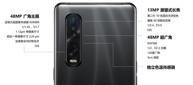 oppo十倍变焦版和oppofindx2pro,oppofindx5pro变焦倍数