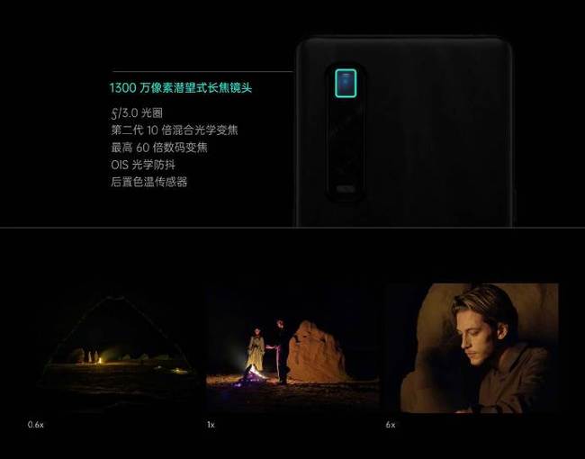 oppo十倍变焦版和oppofindx2pro,oppofindx5pro变焦倍数