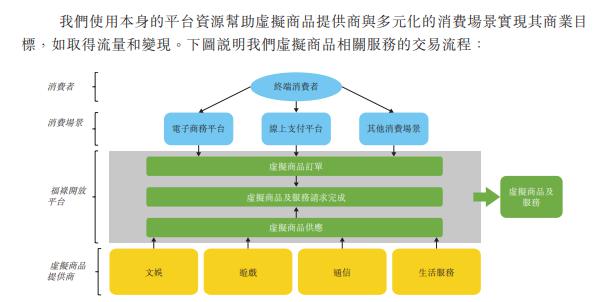 鐤儏鎶ラ亾姝︽眽,姝︽眽绂忕缃戠粶涓婂競鏃堕棿