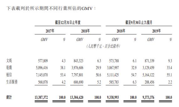 鐤儏鎶ラ亾姝︽眽,姝︽眽绂忕缃戠粶涓婂競鏃堕棿
