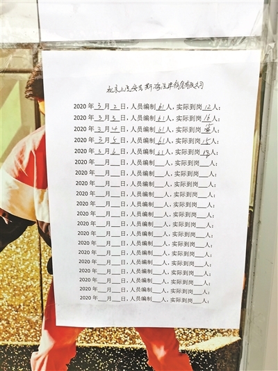 实探疫情下的汽车经销商：三成员工复工轮值客流量逐渐回暖