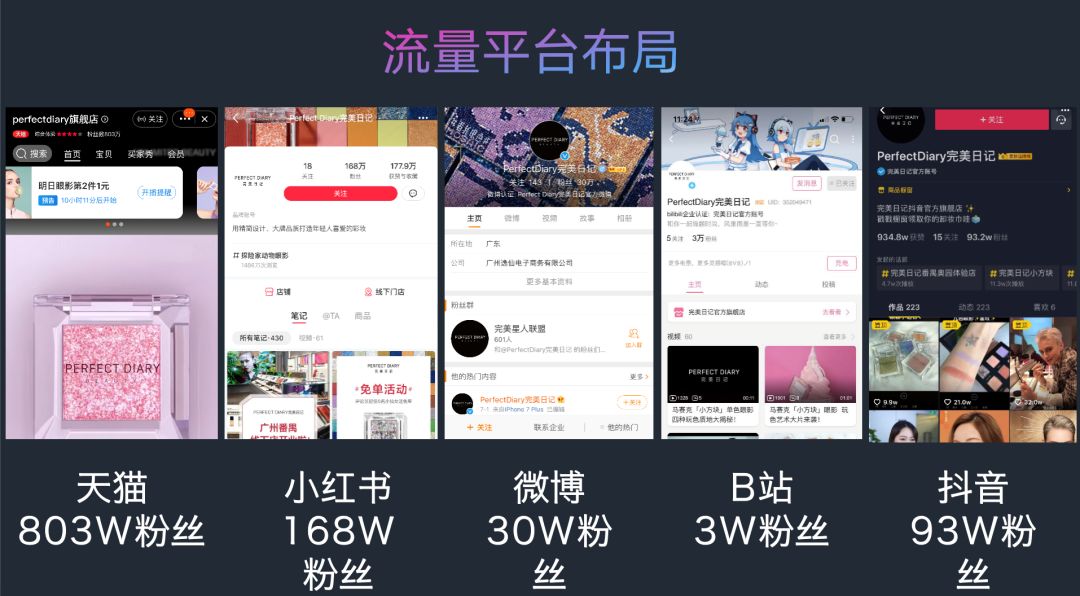 免费手把手教短视频带货,官方讲短视频带货教程详细步骤