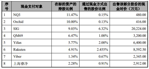 返利网借壳st昌九值多少钱,返利网拟借壳st昌九连续四日涨停