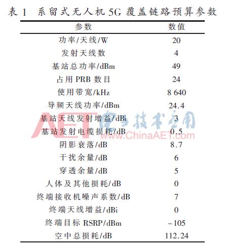 无人机应用5g技术,中继系留无人机技术方案