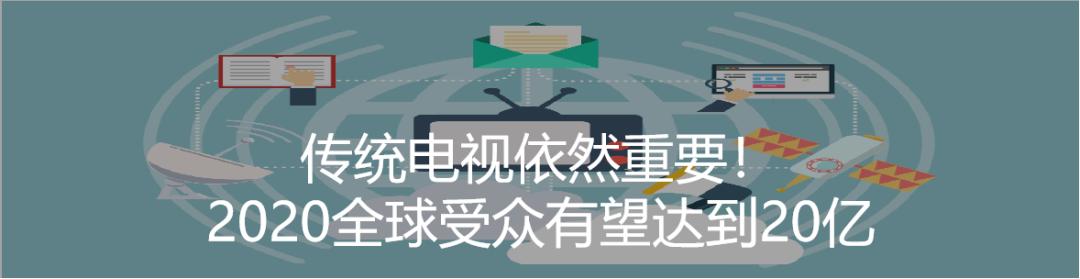 欧足联、曼城推出OTT平台，垂类体育赛事迎来流媒体黄金十年？|德外视窗