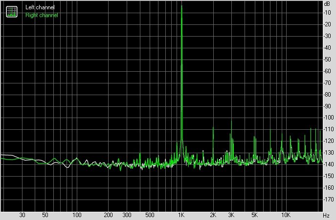 vivonex3s音质测试,vivonex3s评测原神
