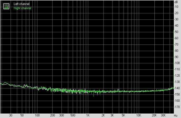 vivonex3s音质测试,vivonex3s评测原神