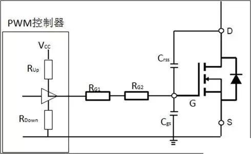mosfet功率器件运用,mosfet对功耗的影响