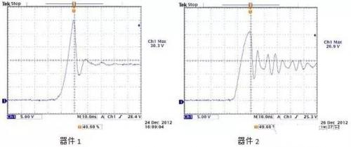 mosfet功率器件运用,mosfet对功耗的影响