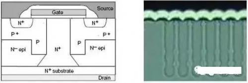 mosfet功率器件运用,mosfet对功耗的影响