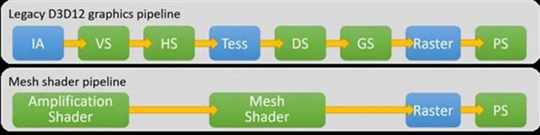 每周一荐|早买享用，不买白送