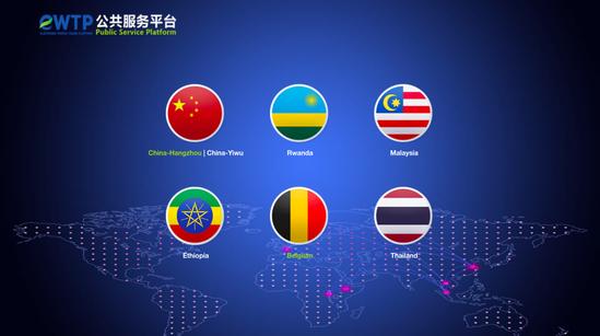 ewtp欧洲首站花落比利时,ewtp落地比利时