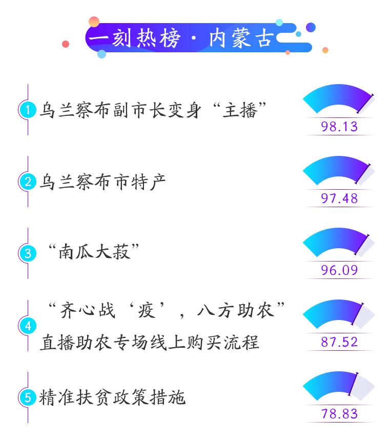 副市长变身“主播”代言土特产棒