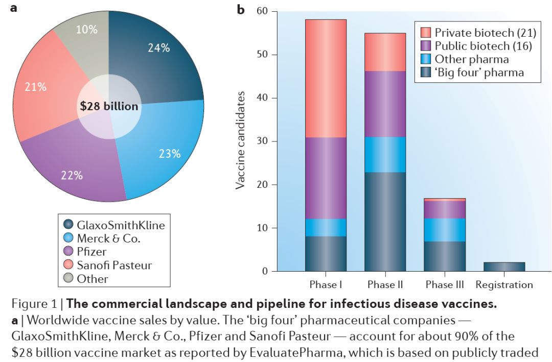 来，让我们认真地聊聊新冠疫苗