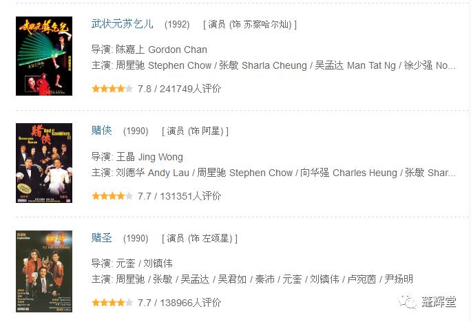 周星驰合作的女明星大全,和周星驰合作过的女星对他的评价