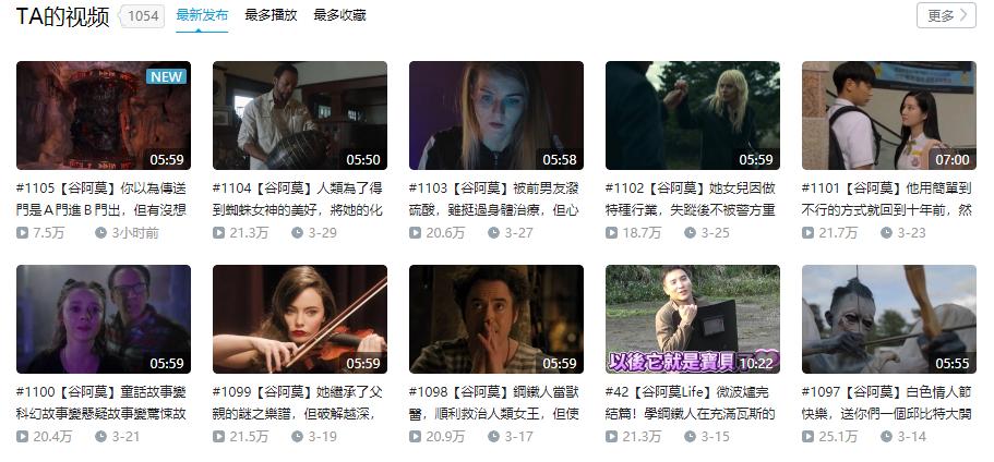 1.5万字《版权避坑指南》教程！5天后涨价