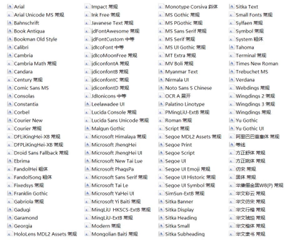 1.5万字《版权避坑指南》教程！5天后涨价