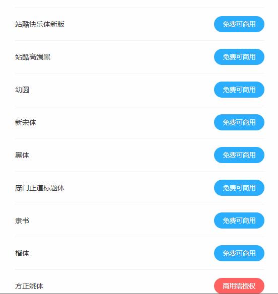 1.5万字《版权避坑指南》教程！5天后涨价