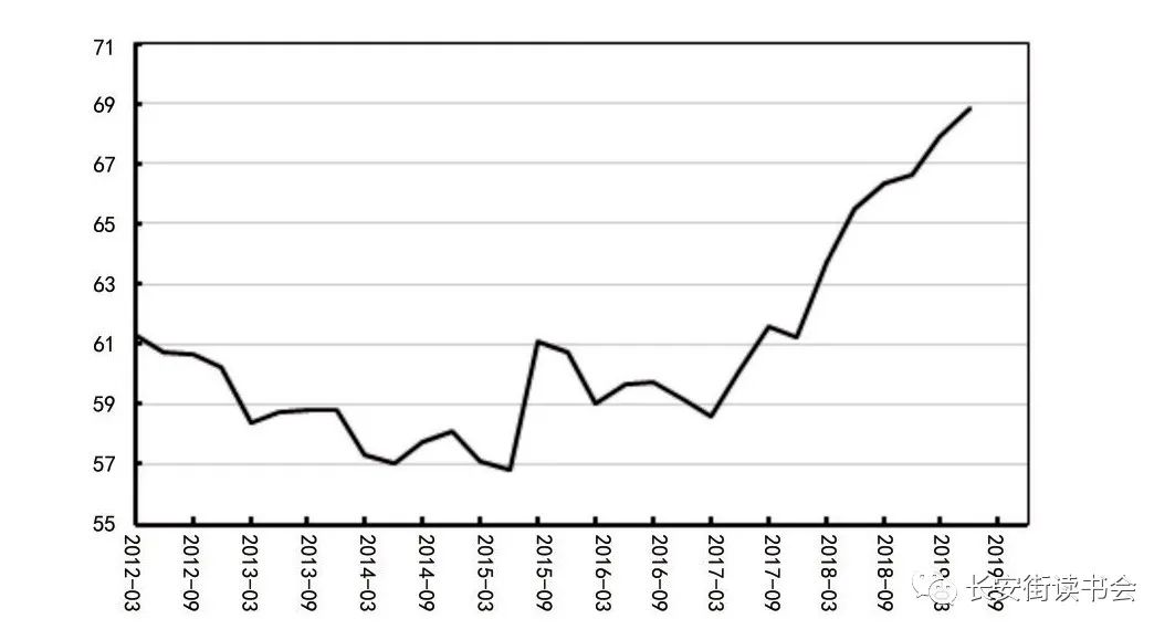财经评论新冠疫情,财经新闻新冠疫情