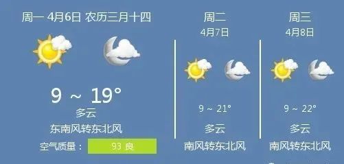 @南阳人珍惜20℃的好天气吧！冷空气、降雨又来了！