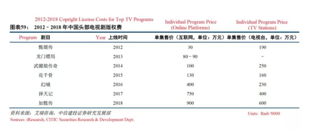 爱奇艺做空事件完整版,爱奇艺被做空公关案例
