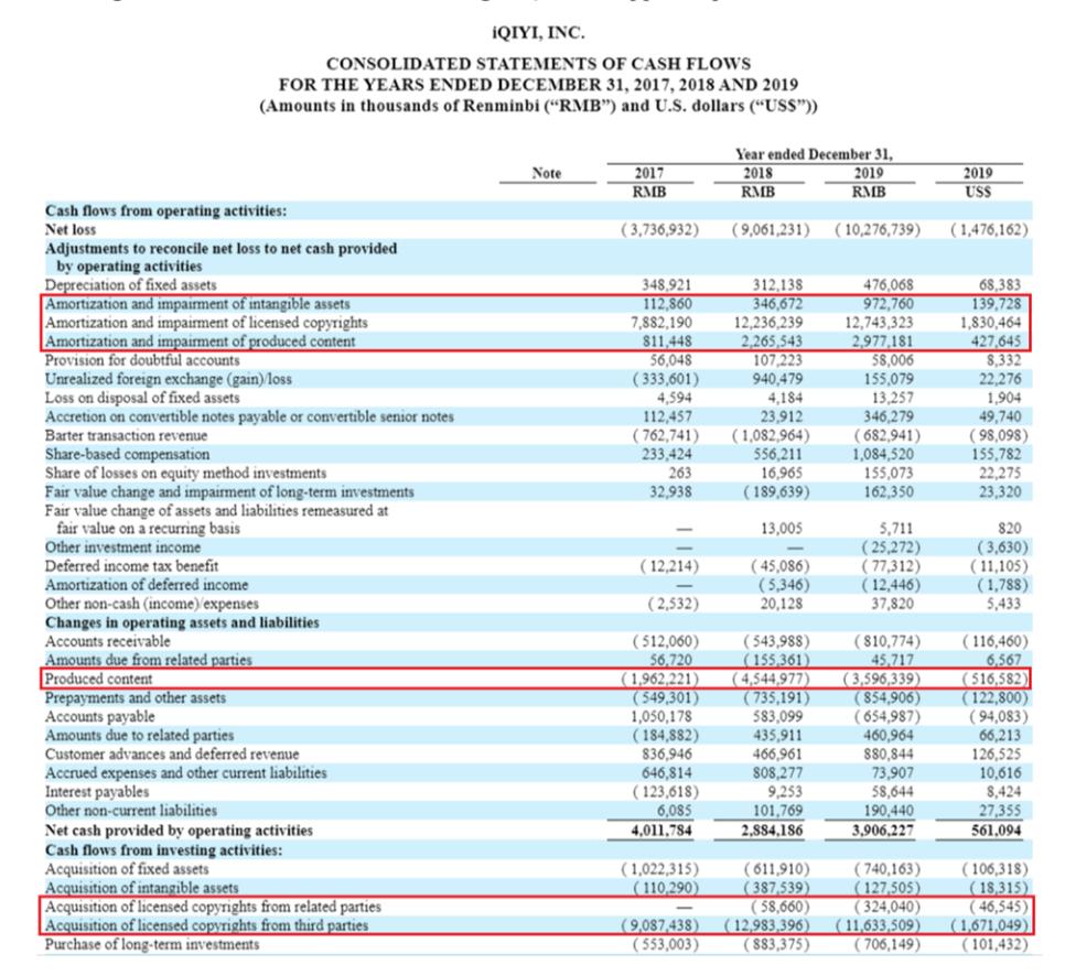 爱奇艺做空事件完整版,爱奇艺被做空公关案例