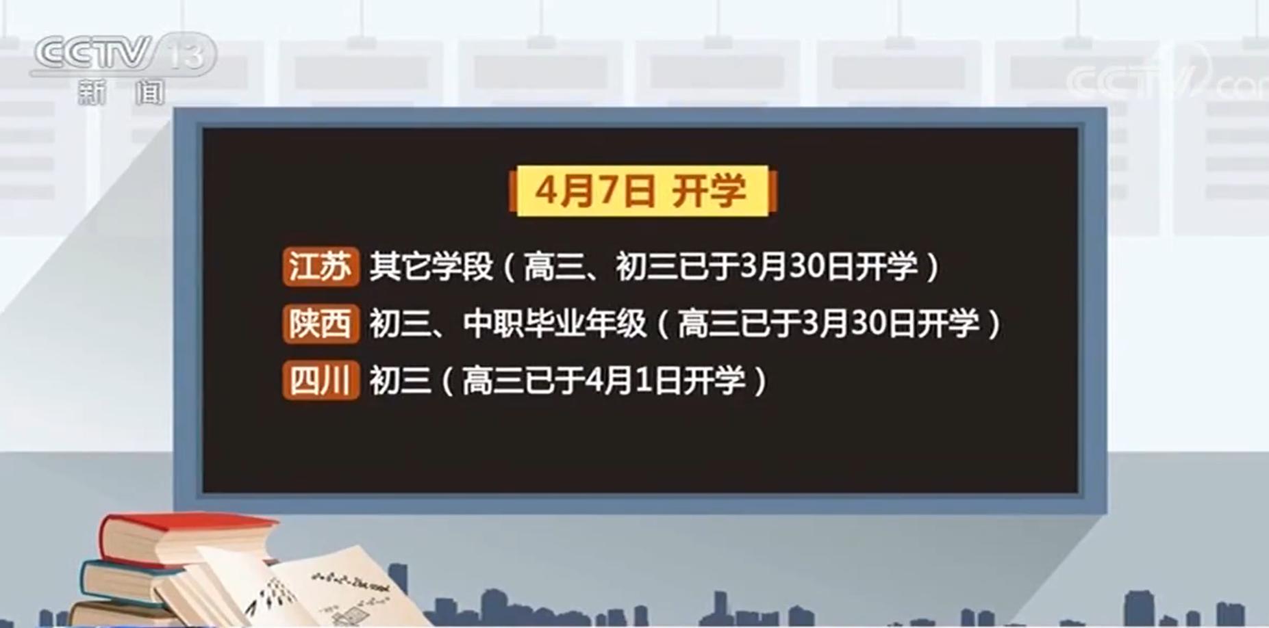 战“疫”中的新学期，“神兽”们准备好了吗？