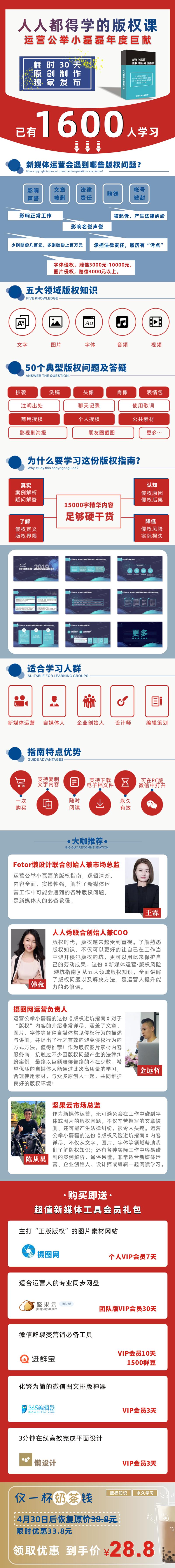 1.5万字《版权避坑指南》教程！5天后涨价