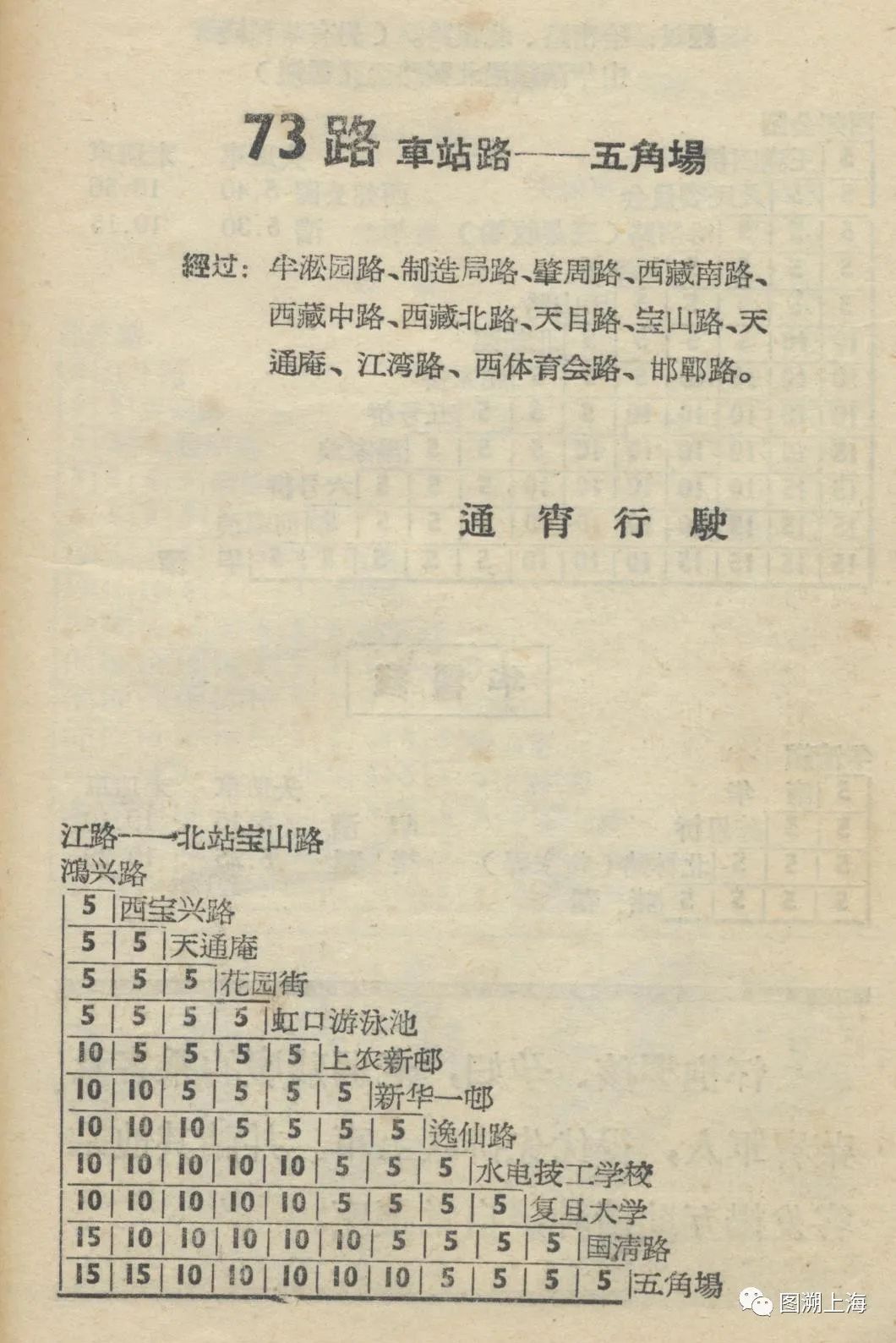 记忆公交车细节,记忆中的24路公交车