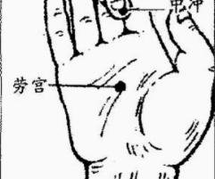 有哪些常见的穴位养生方法,要想健康养生要知道八个常用穴位