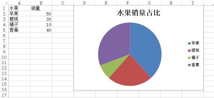 用openpyxl读取excel,openpyxl怎么保存excel